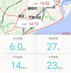 プリウスPHVで静岡市内を走行した時の燃費画像。